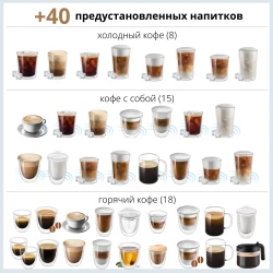 Автоматическая кофемашина DeLonghi Eletta Explore ECAM450.55.S - фото5